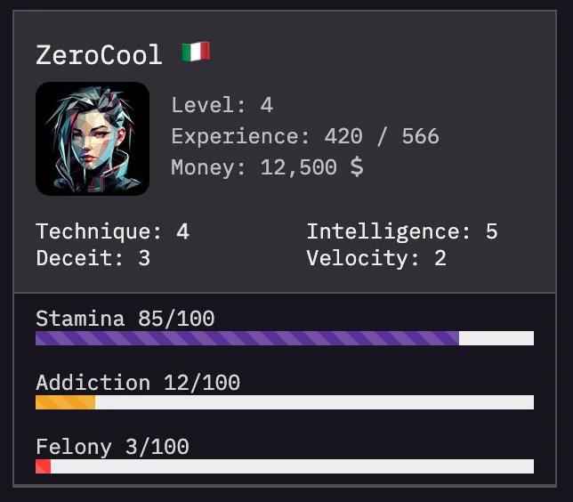 The profile panel with level, experience, money, skills and the stamina, addiction and felony bars